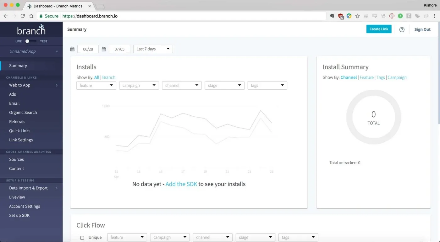 Branch dashboard