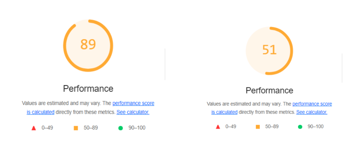 AMP vs none AMP performance comparison