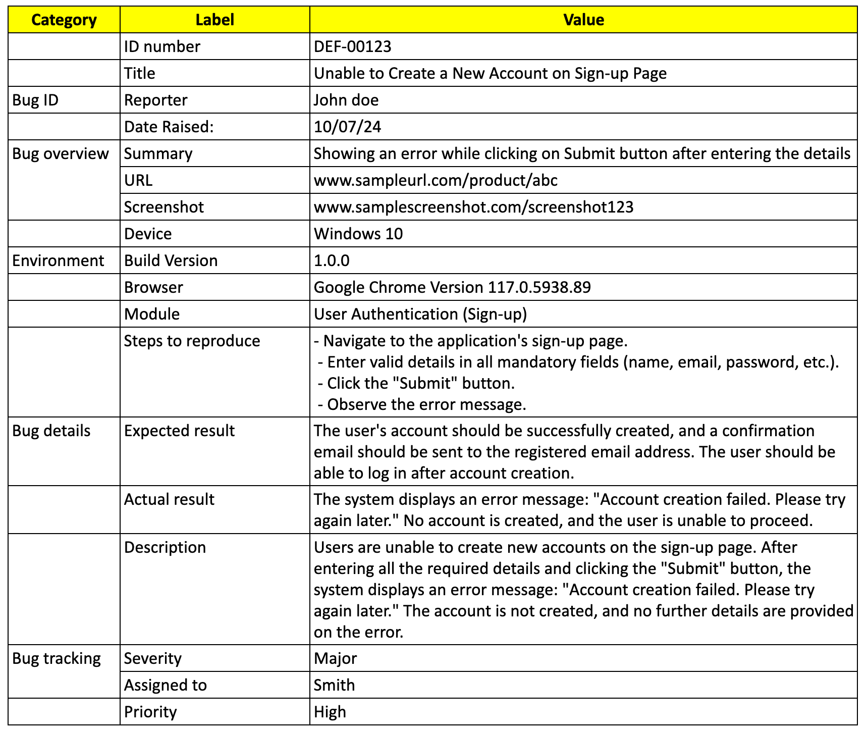 Sample Defect Report in Software Testing