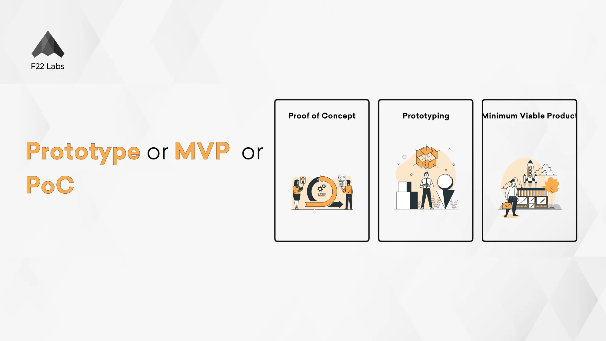 Prototype or MVP Development or Proof of Concept