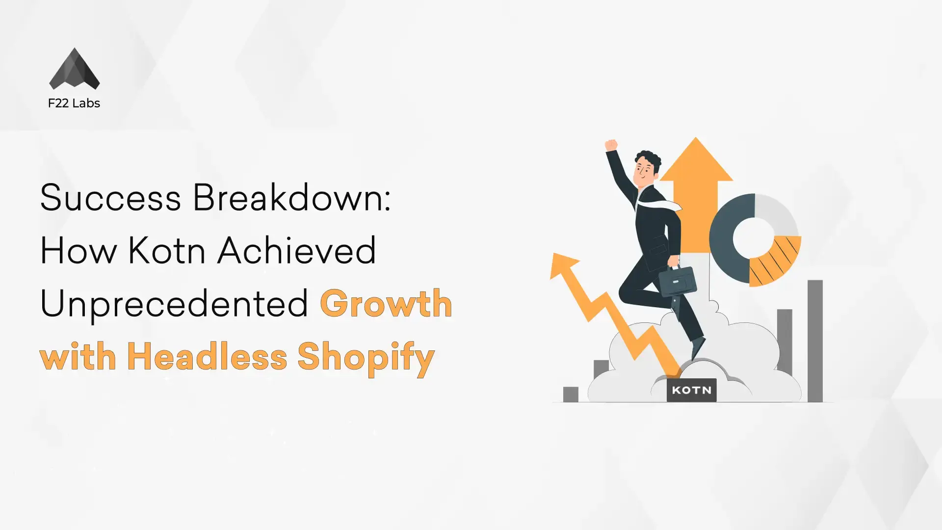 Kotn Headless Shopify Growth