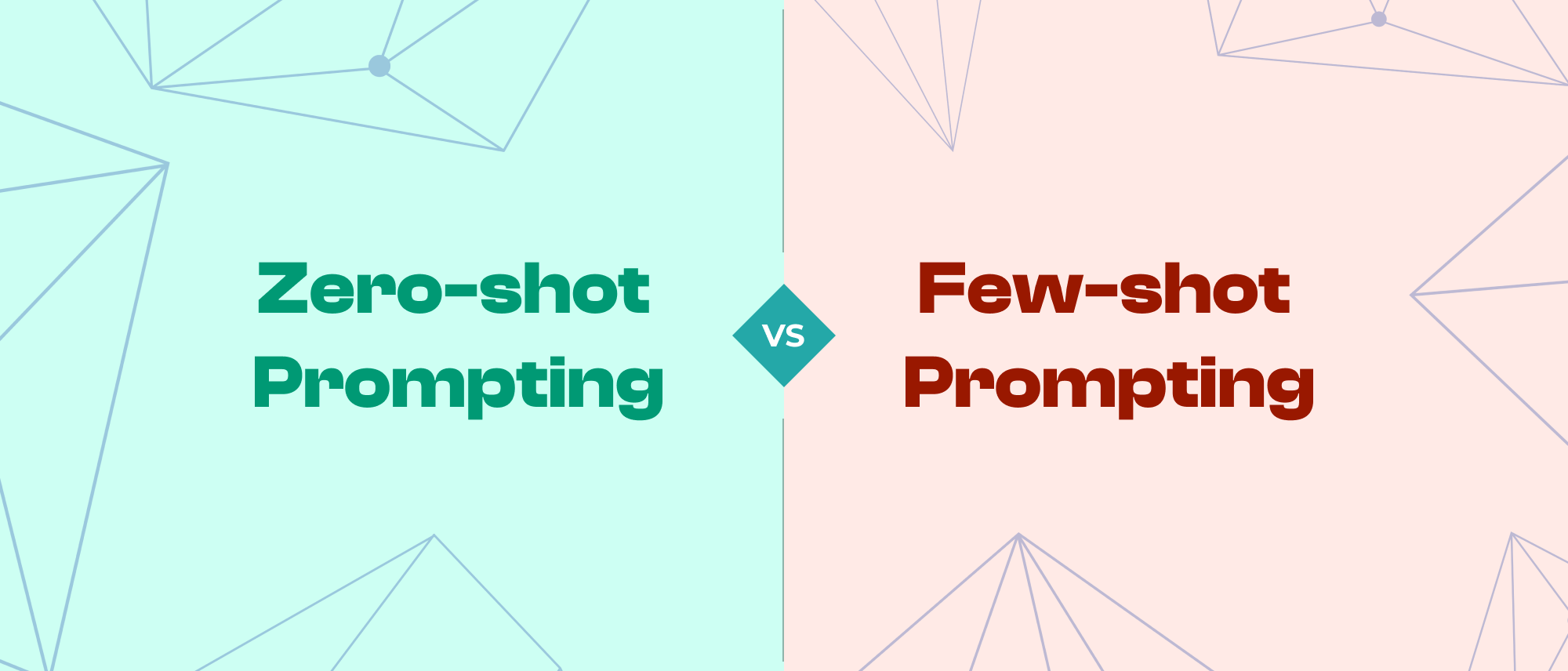 What is Zero-shot vs. Few-shot Prompting