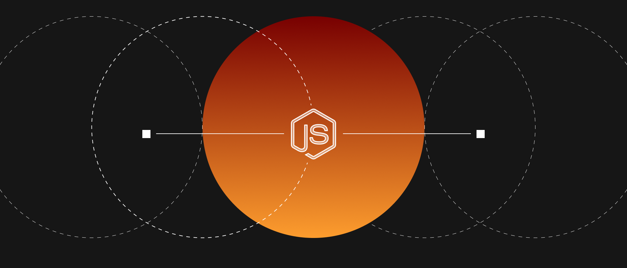 What Is An Event Loop IN Javascript