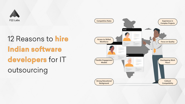 hire software developer India