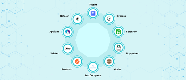 Automation Testing Tools 