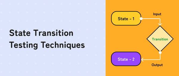 State transition testing techniques