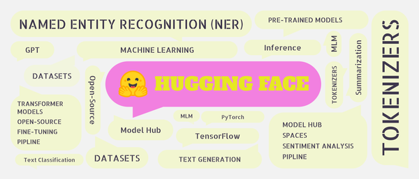 what is hugging face and how to use it 