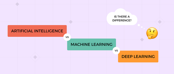 Understanding the Difference Between AI, ML, and Deep Learning